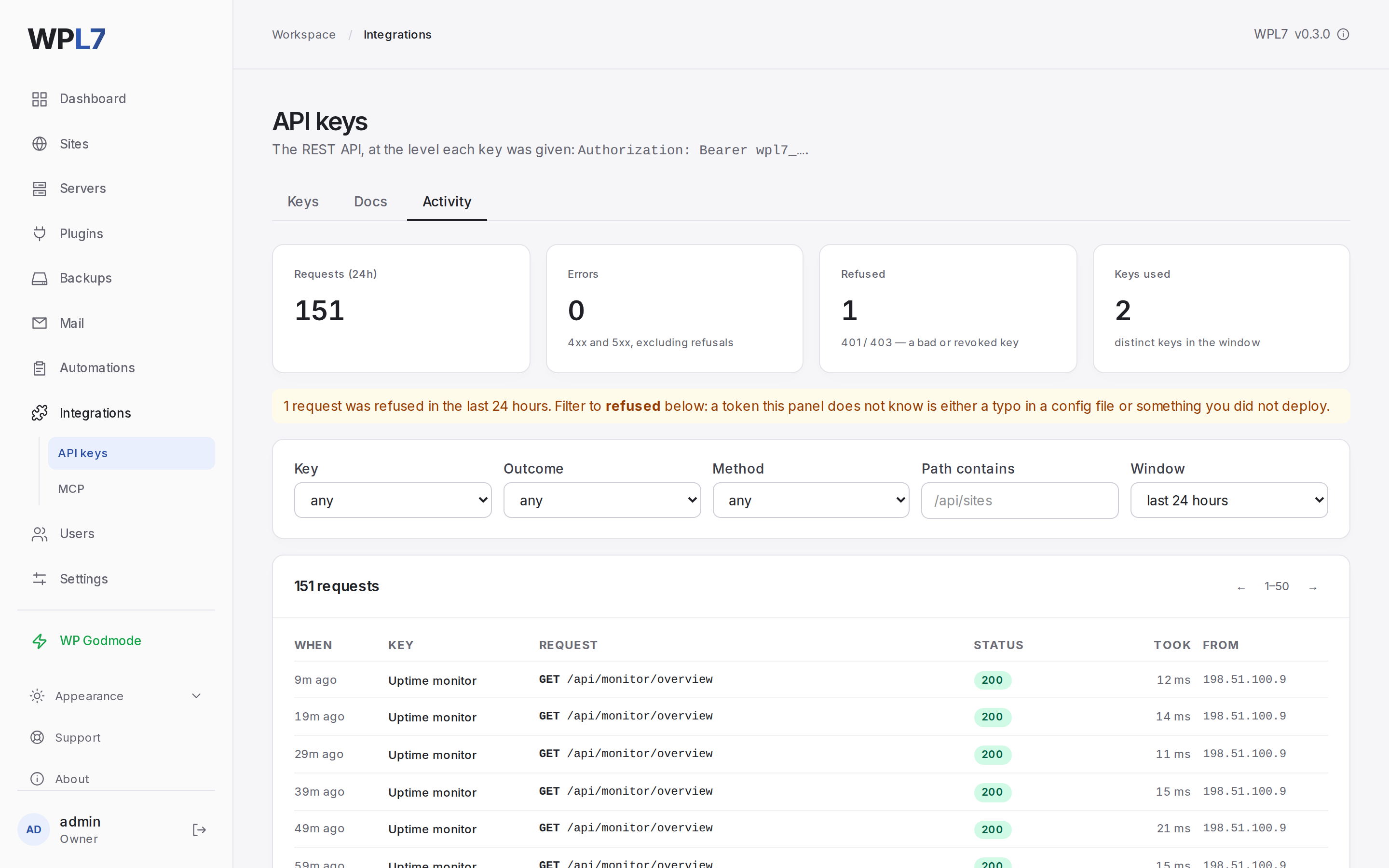 Integrations → API keys → Activity with requests from two keys