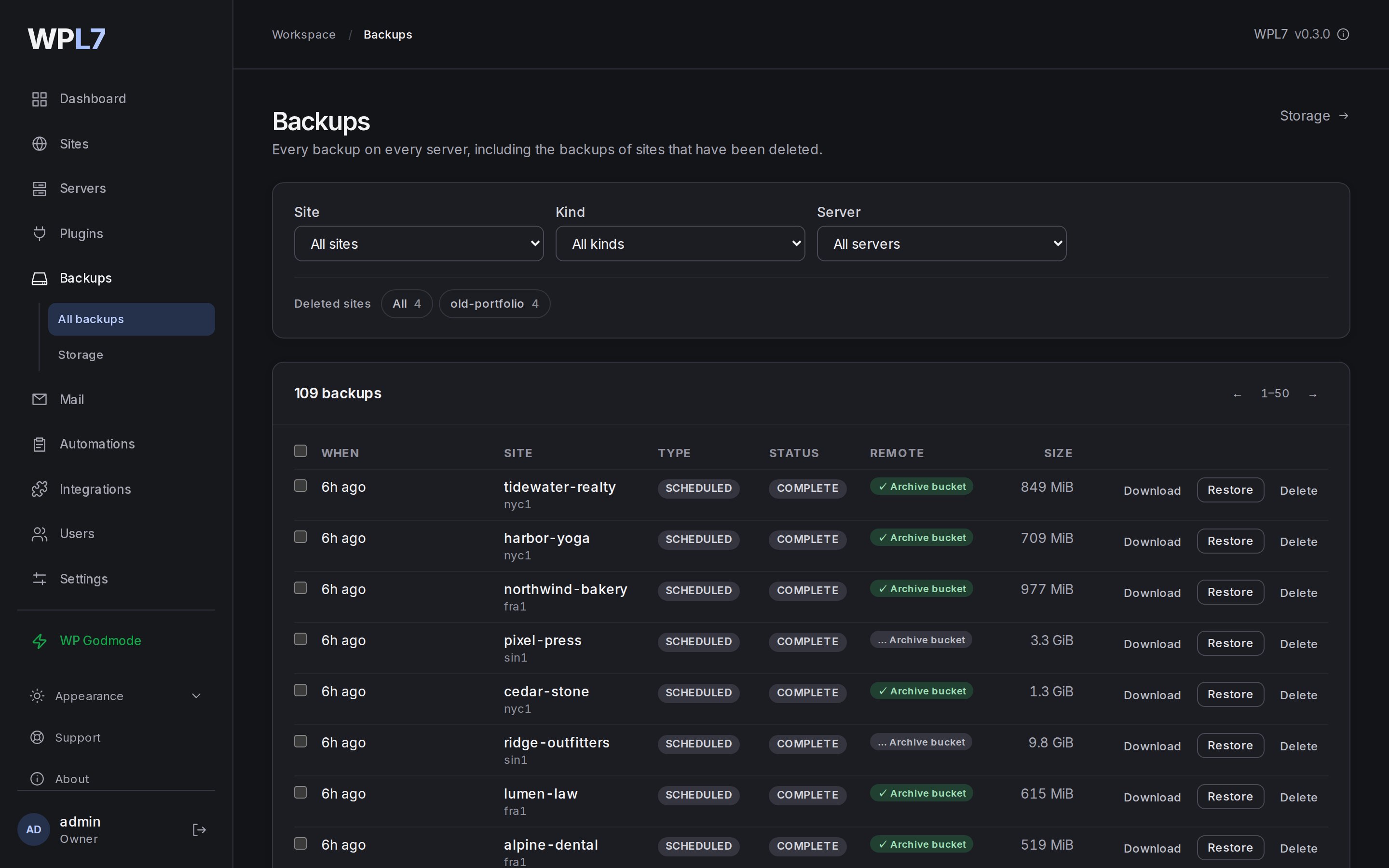 Backups → All backups listing every site's backups, a deleted site's included