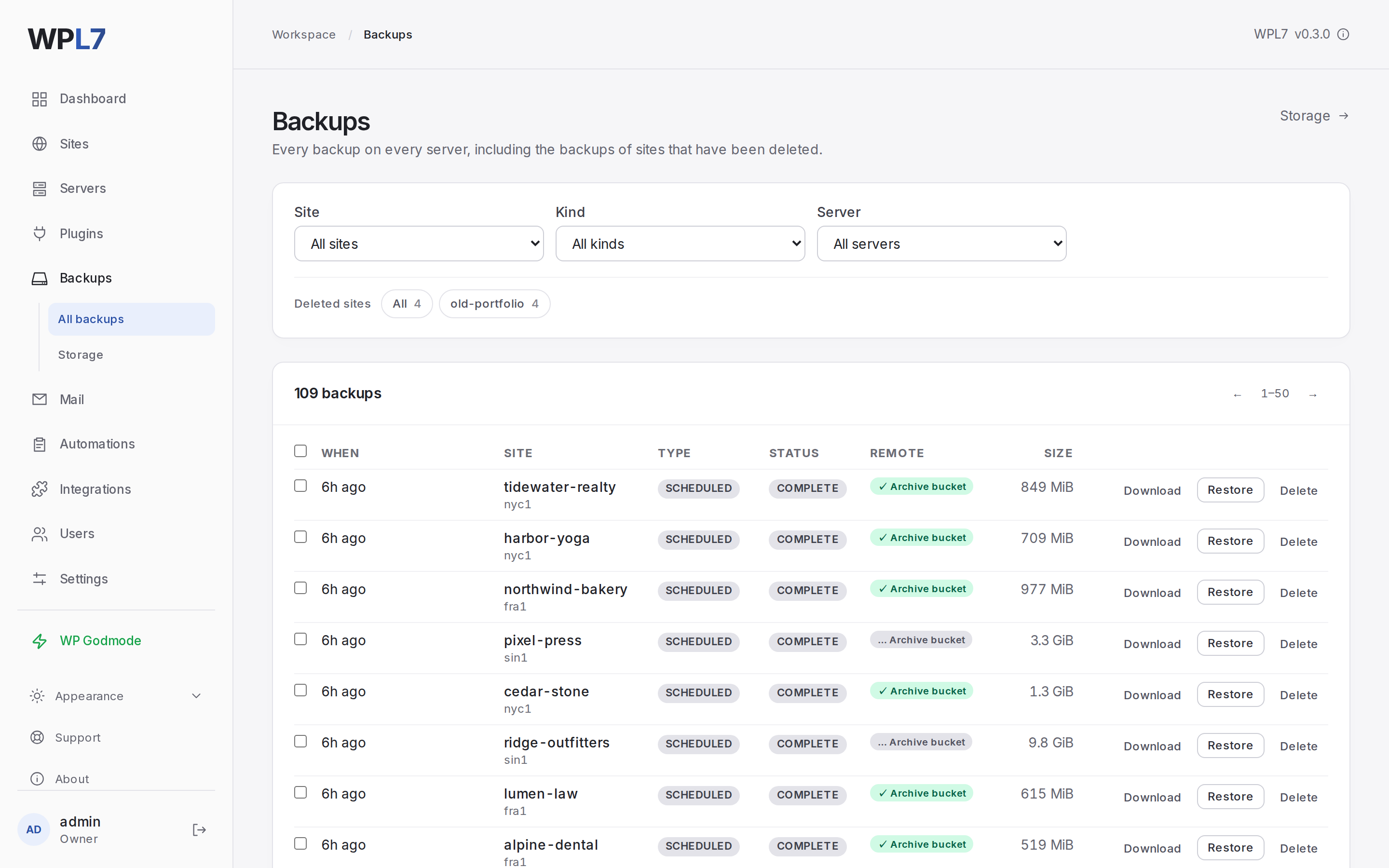 Backups → All backups listing every site's backups, a deleted site's included