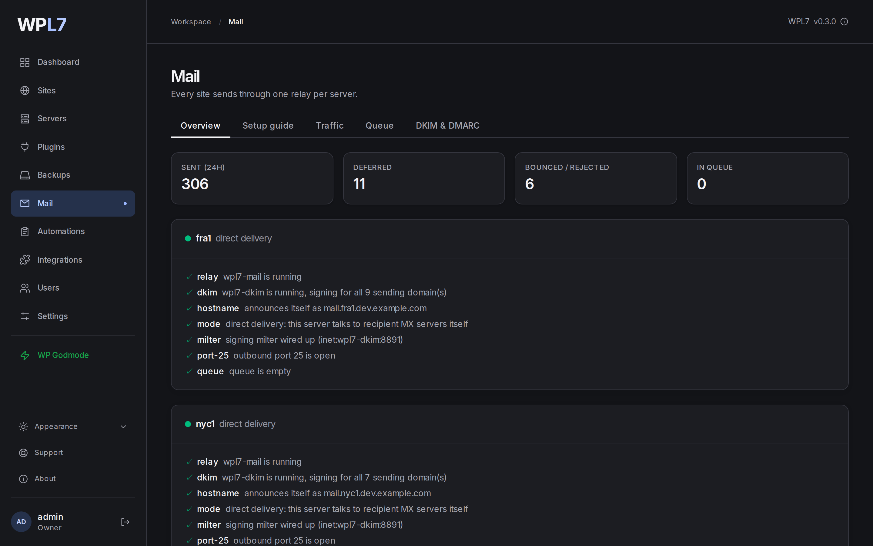 Mail → Overview with the checks of each server's relay and the volume each site sent