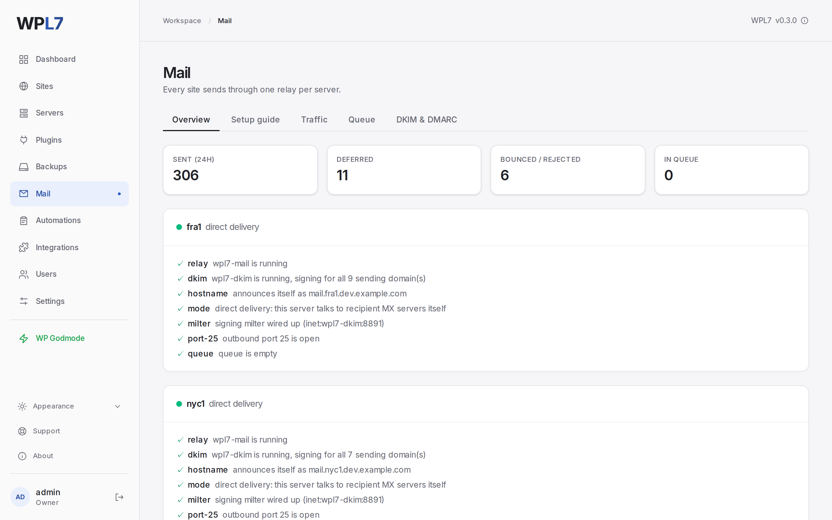 Mail → Overview with the checks of each server's relay and the volume each site sent